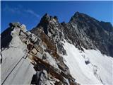 Gößgraben - Hochalmspitze